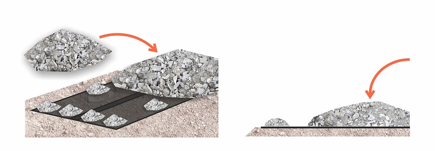 A geotextília lefedése töltőanyaggal